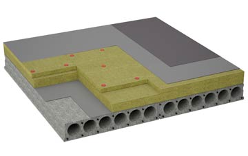 considerations of Wallow Green flat roofing insulation